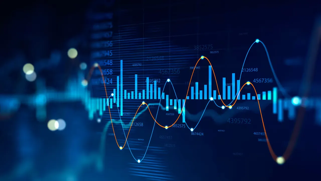 Aktier och möjligheter i marknaden